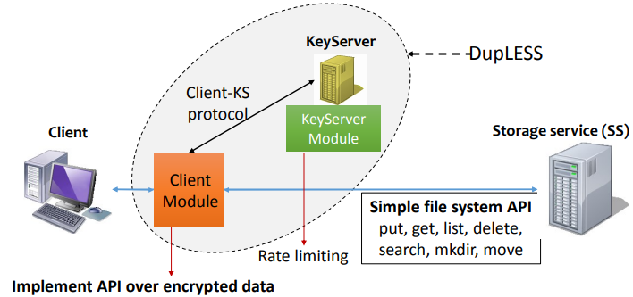 javascript-problem-with-upload-file-to-google-drive-using-google-script-stack-overflow